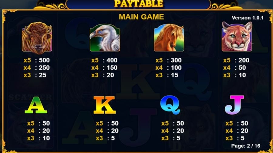 Cry Wolf Feature Symbols En - partycasino