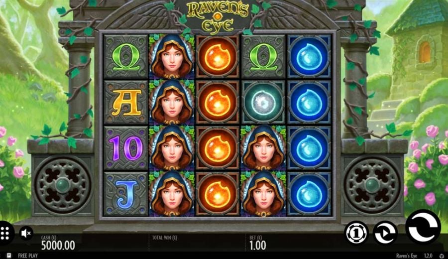 Ravens Eye - partycasino