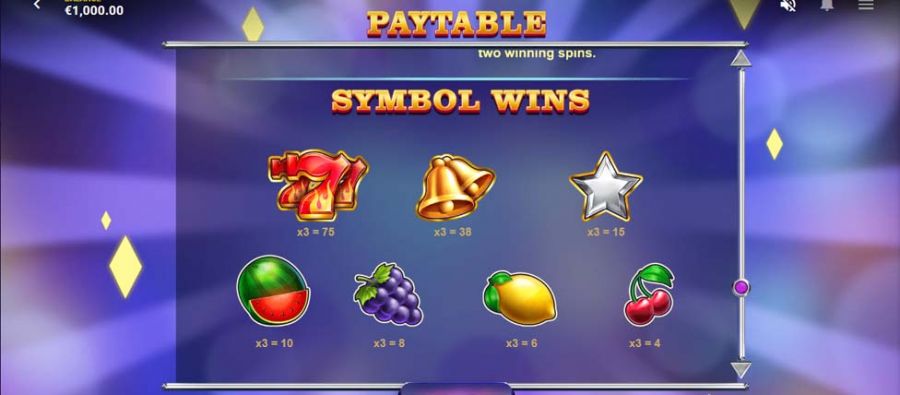 Mega Rise Featured Symbols - partycasino