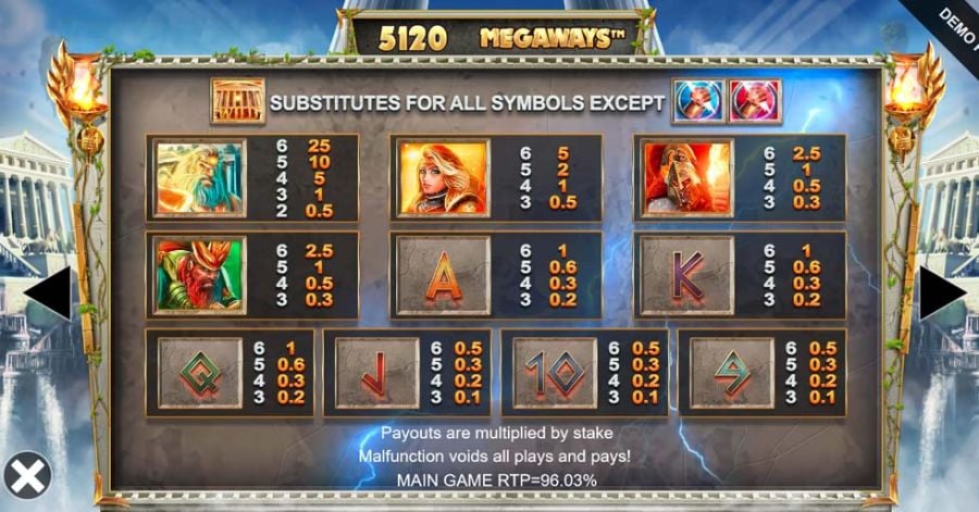Gods Of Olympus Feature Symbols - partycasino