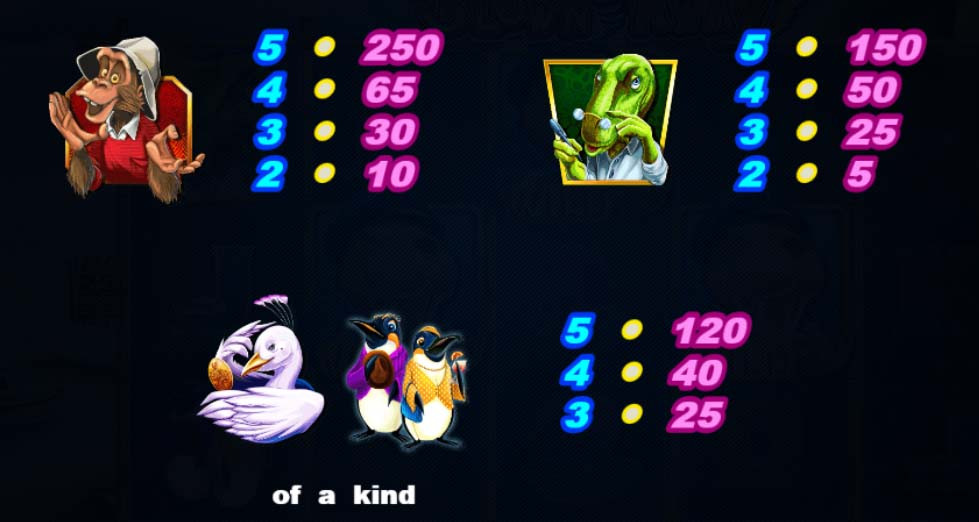 Blown Away Feature Symbols - partycasino