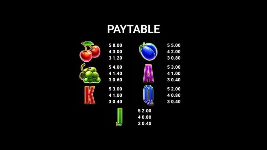 Stellar7s Symbols - partycasino