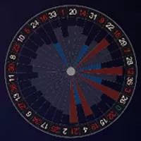 Double Ball Place Bets - partycasino