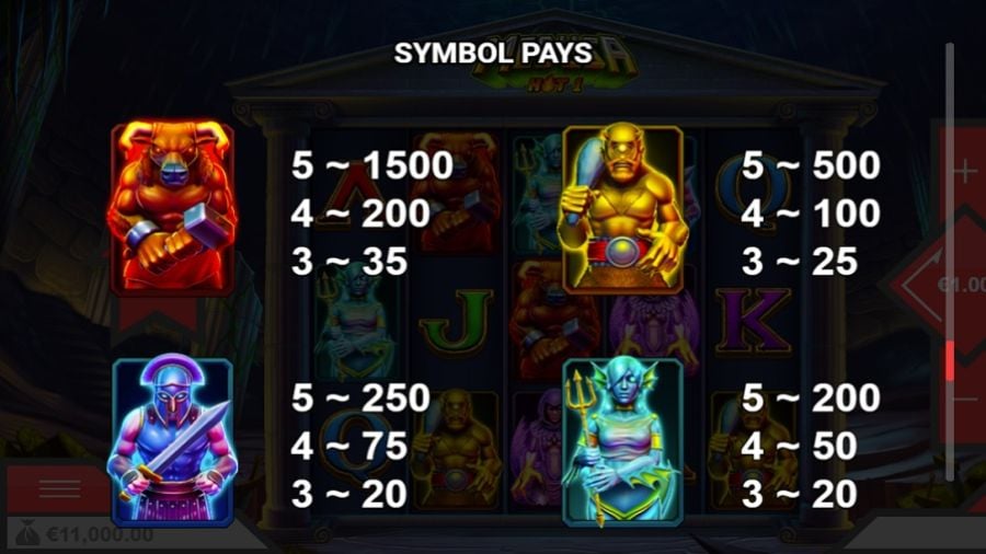 Medusa Hot 1 Feature Symbols Eng - partycasino
