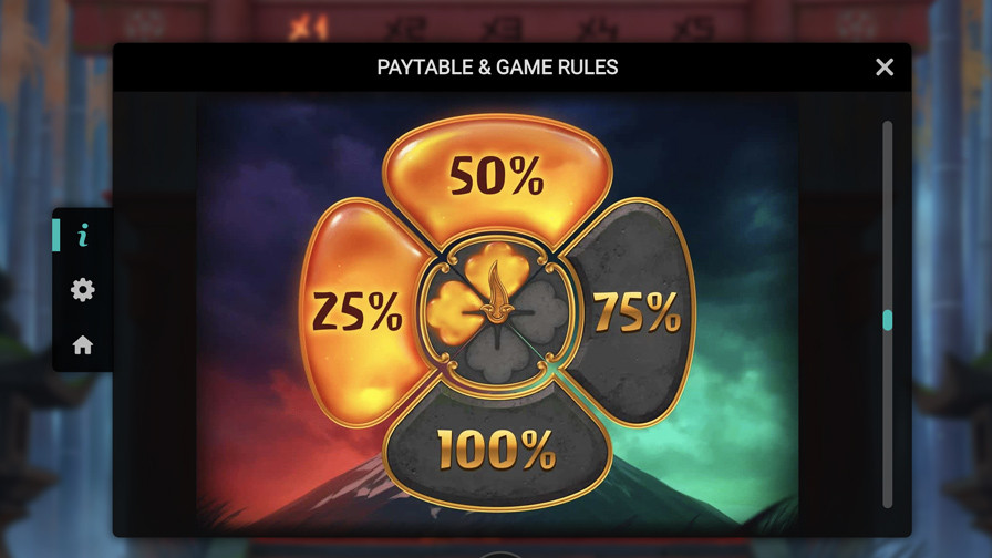 Torii Tumble Symbols - partycasino