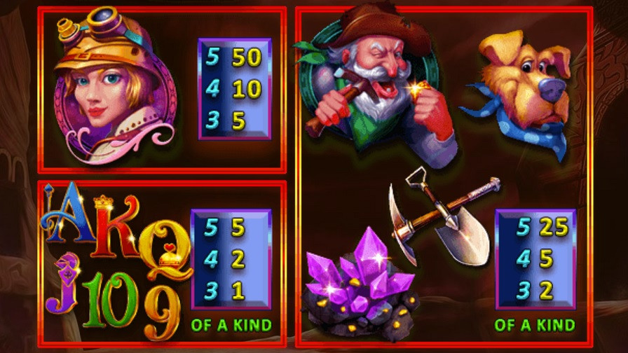 Mighty Hat Mine Omine Feature Symbols Eng - partycasino