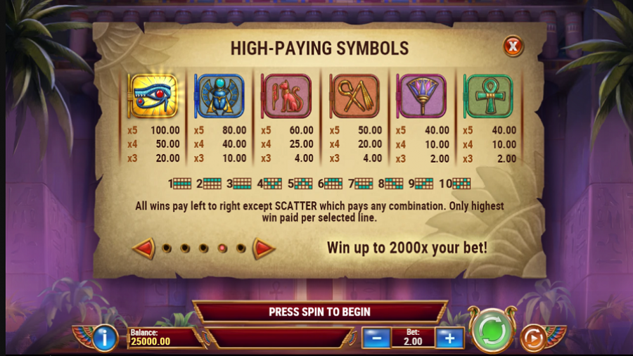 Eye Of Atum Feature Symbols - partycasino