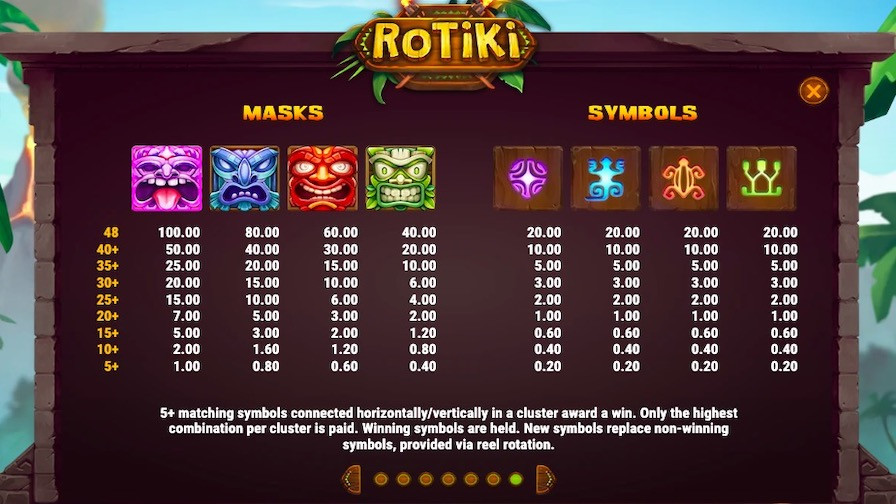 Rotiki Feature Symbols - partycasino