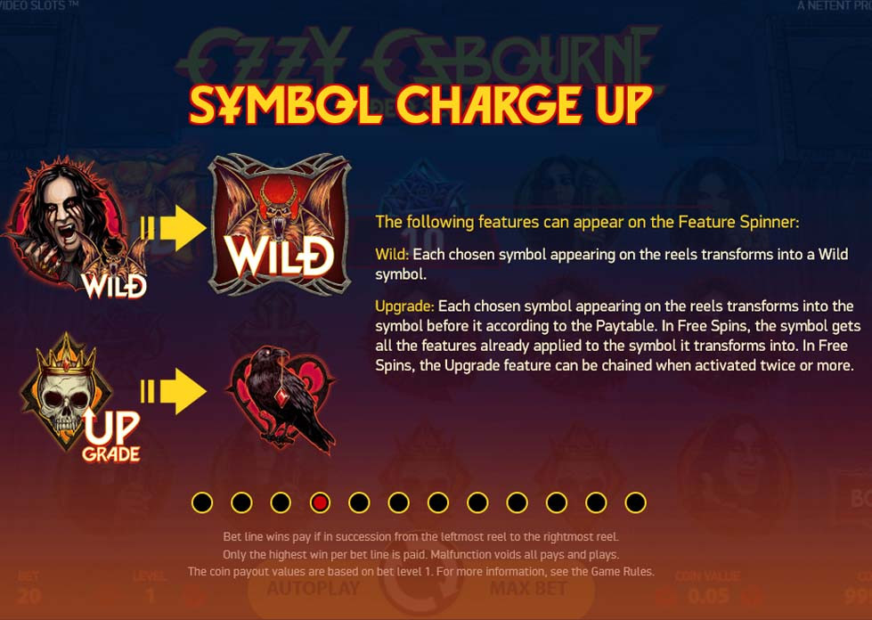 Ozzy Osbourne Symbols - partycasino