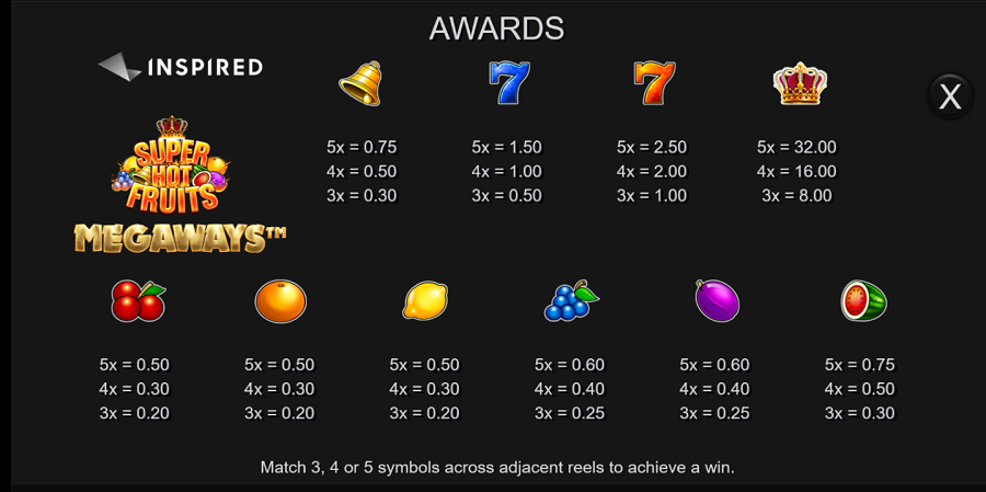 Super Hot Fruits Megaways Feature Symbol - partycasino