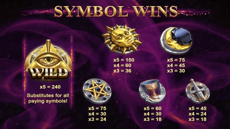 Zaidas Fortune Feature Symbols Eng - partycasino
