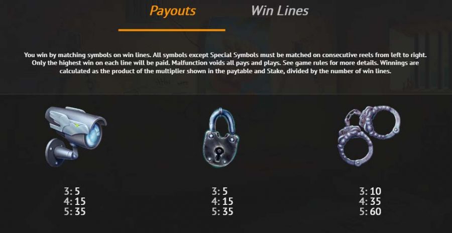 Prison Escape Feature Symbols - partycasino