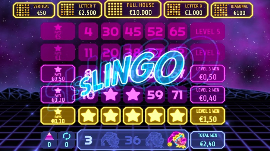 Slingo Advance Bonus - partycasino