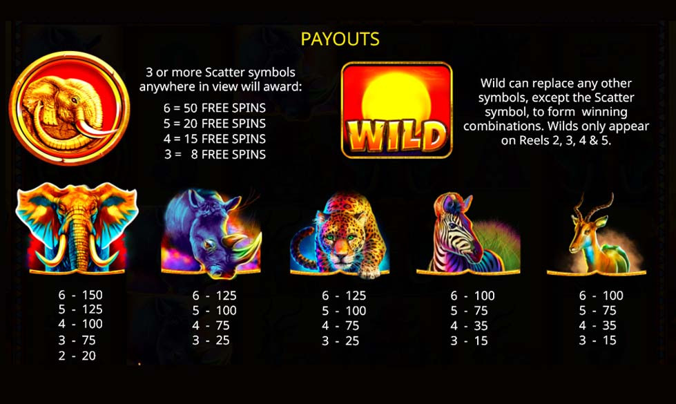 Jumbo Stampede Featured Symbols - partycasino