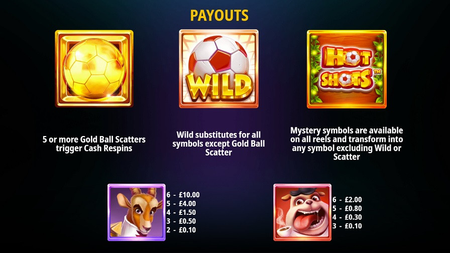 Hot Shots Megaways Feature Symbols Eng - partycasino