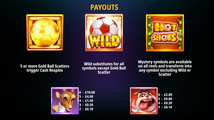 Hot Shots Megaways Feature Symbols Eng - partycasino
