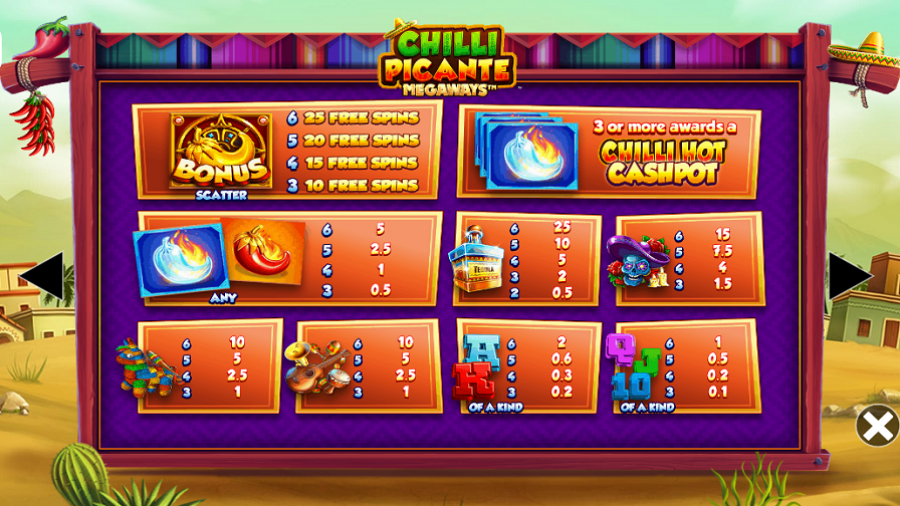 Chilli Picante Megaways Feature Symbols - partycasino