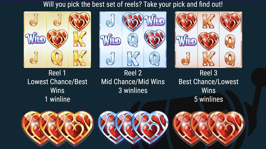 The Magic Number Bonus - partycasino