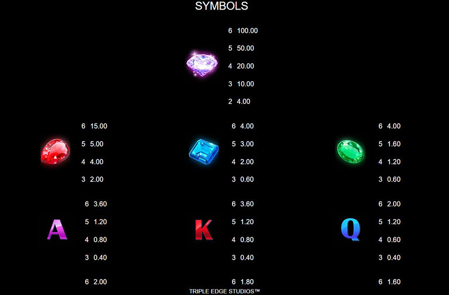 Cash N Riches Wowpot Megaways Symbols - partycasino