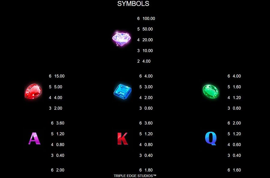 Cash N Riches Wowpot Megaways Symbols - partycasino