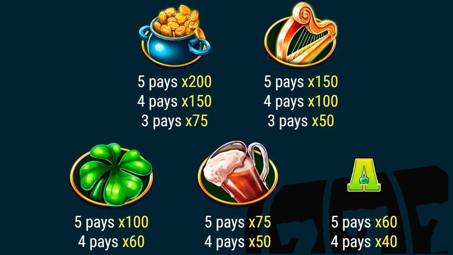 Legend Luck Symbols - partycasino