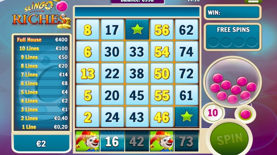 Slingo Riches En Slot - partycasino