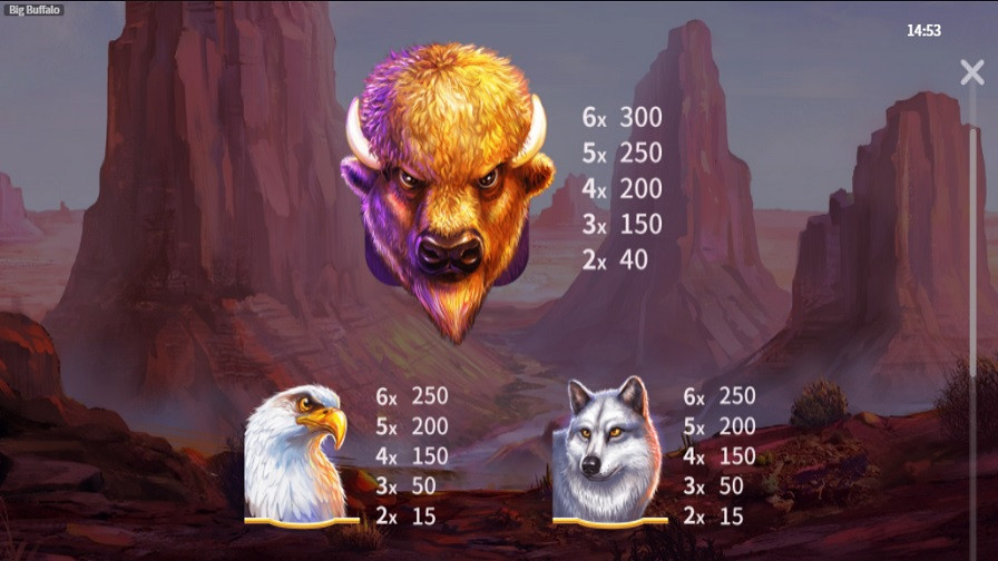 Big Buffalo Feature Symbols En - partycasino